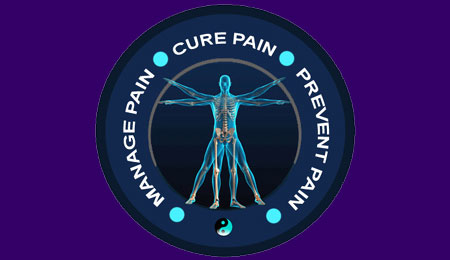 cure back pain forever program